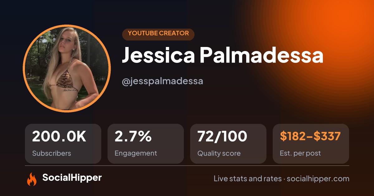 Jessica Palmadessa YouTube stats on SocialHipper