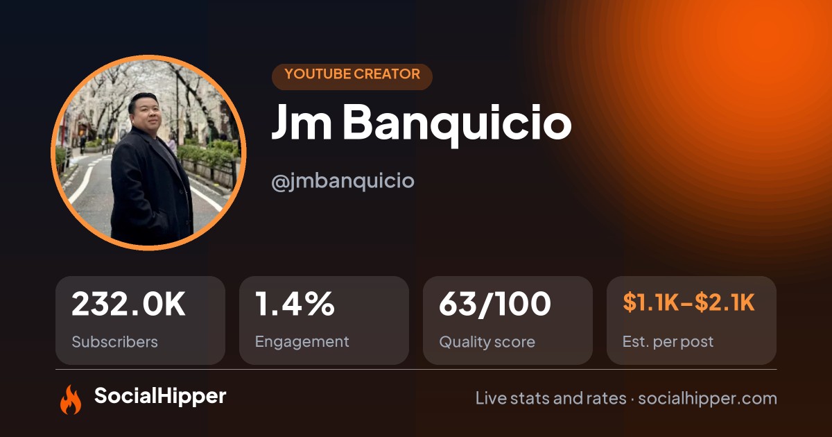 Jm Banquicio YouTube stats on SocialHipper
