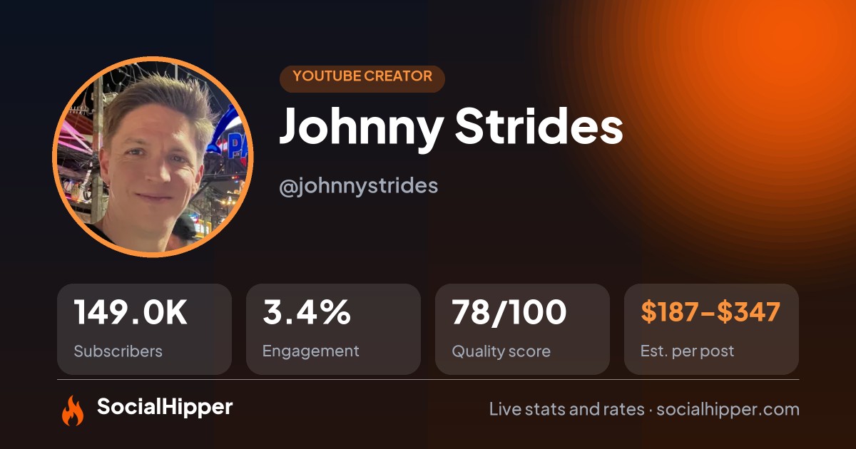 Johnny Strides YouTube stats on SocialHipper
