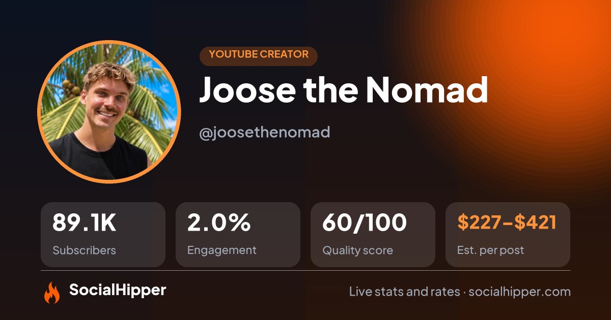 Joose the Nomad YouTube stats on SocialHipper