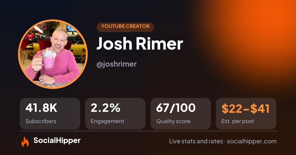 Josh Rimer YouTube stats on SocialHipper