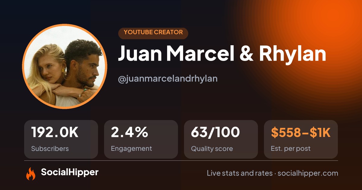 Juan Marcel & Rhylan YouTube stats on SocialHipper