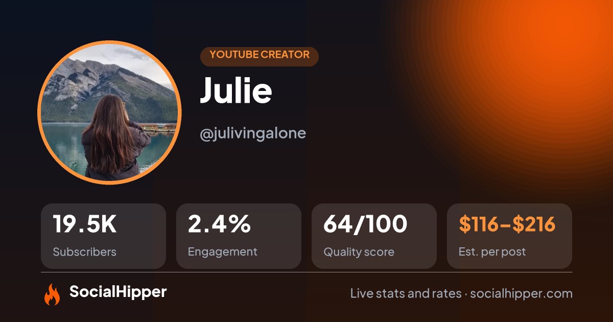 Julie  YouTube stats on SocialHipper