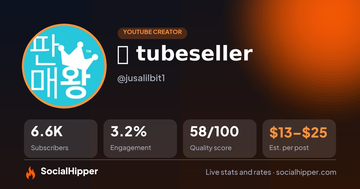 텔 tubeseller YouTube stats on SocialHipper