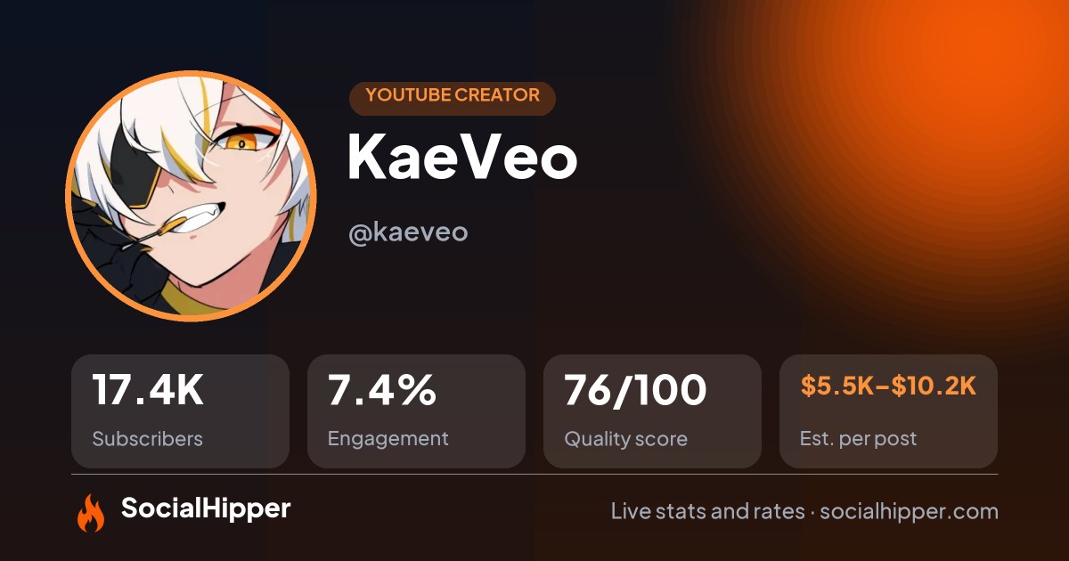 KaeVeo YouTube stats on SocialHipper
