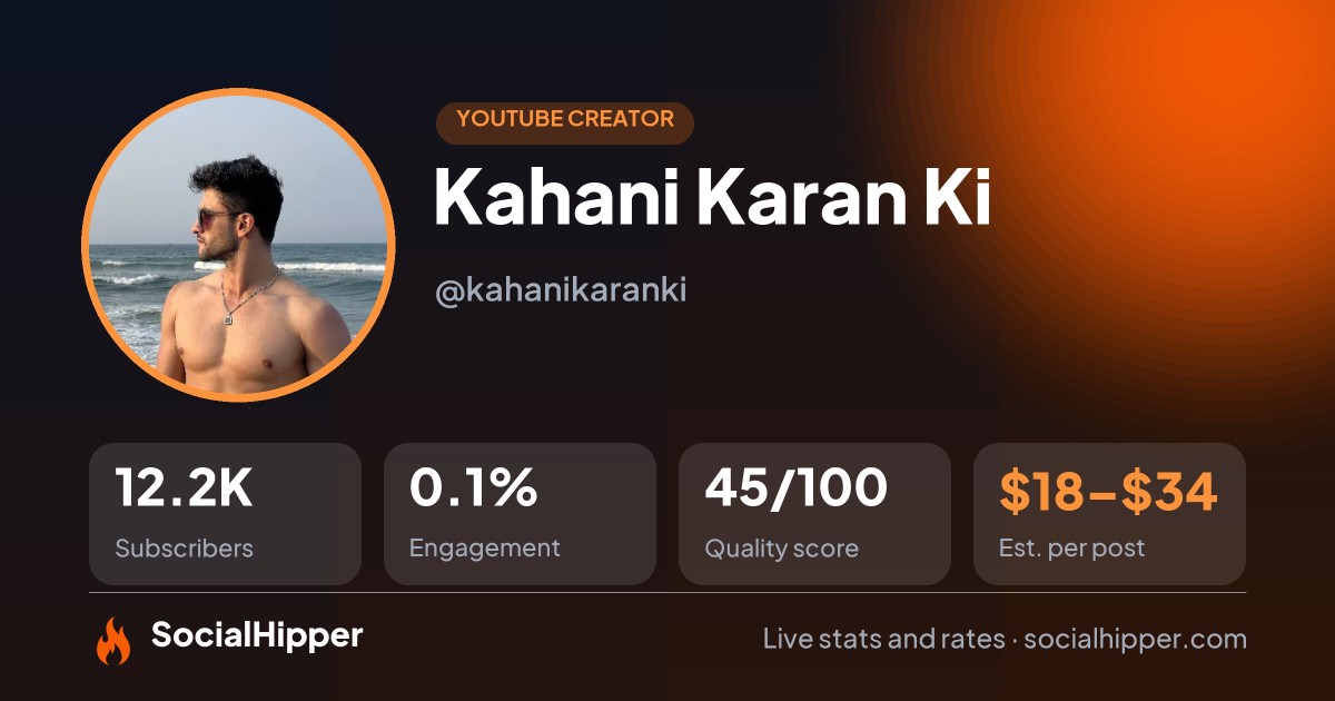 Kahani Karan Ki YouTube stats on SocialHipper
