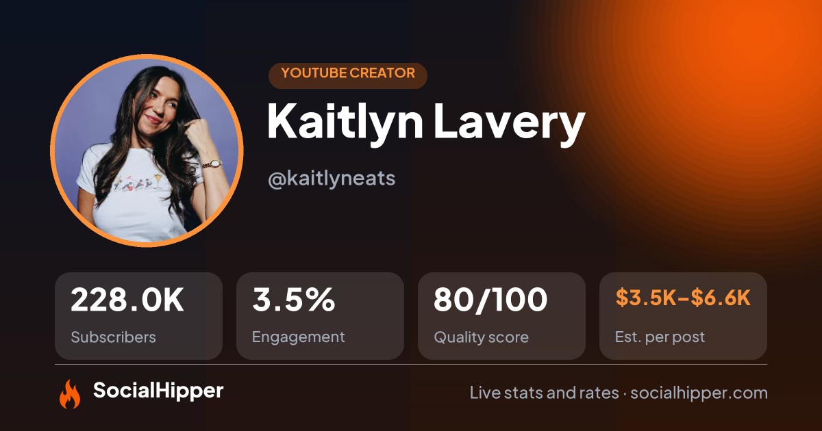 Kaitlyn Lavery YouTube stats on SocialHipper