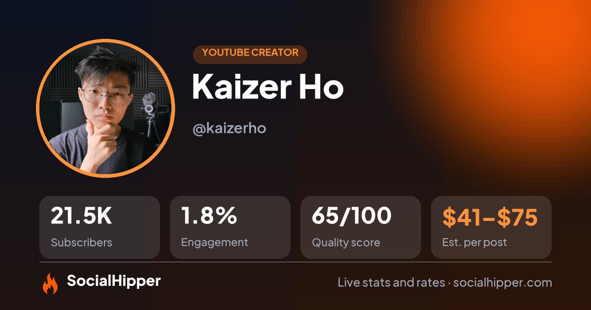 Kaizer Ho YouTube stats on SocialHipper