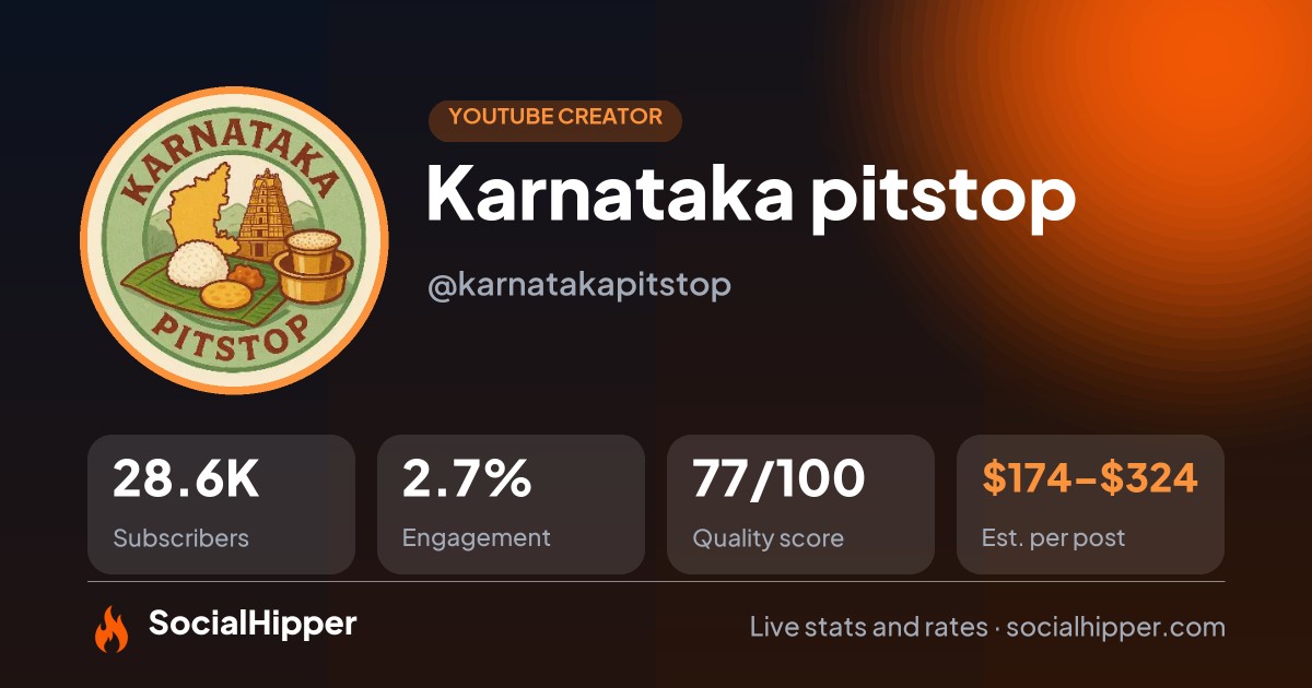 Karnataka pitstop YouTube stats on SocialHipper