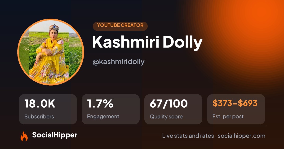 Kashmiri Dolly YouTube stats on SocialHipper