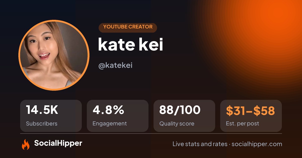 kate kei ☆ YouTube stats on SocialHipper