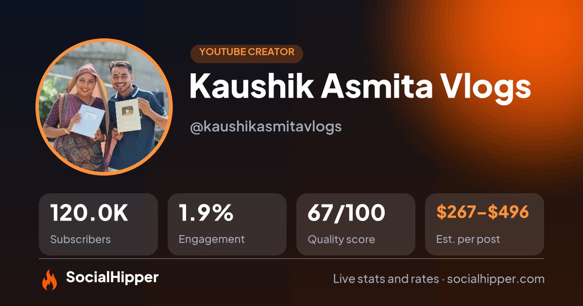 Kaushik Asmita Vlogs YouTube stats on SocialHipper