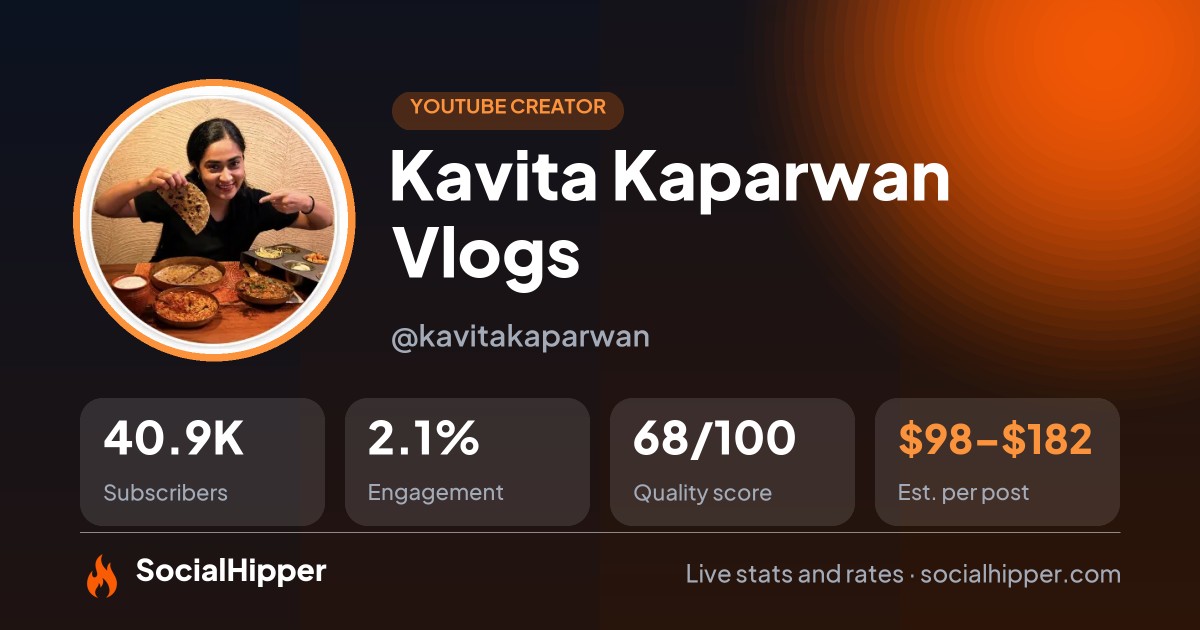 Kavita Kaparwan Vlogs YouTube stats on SocialHipper