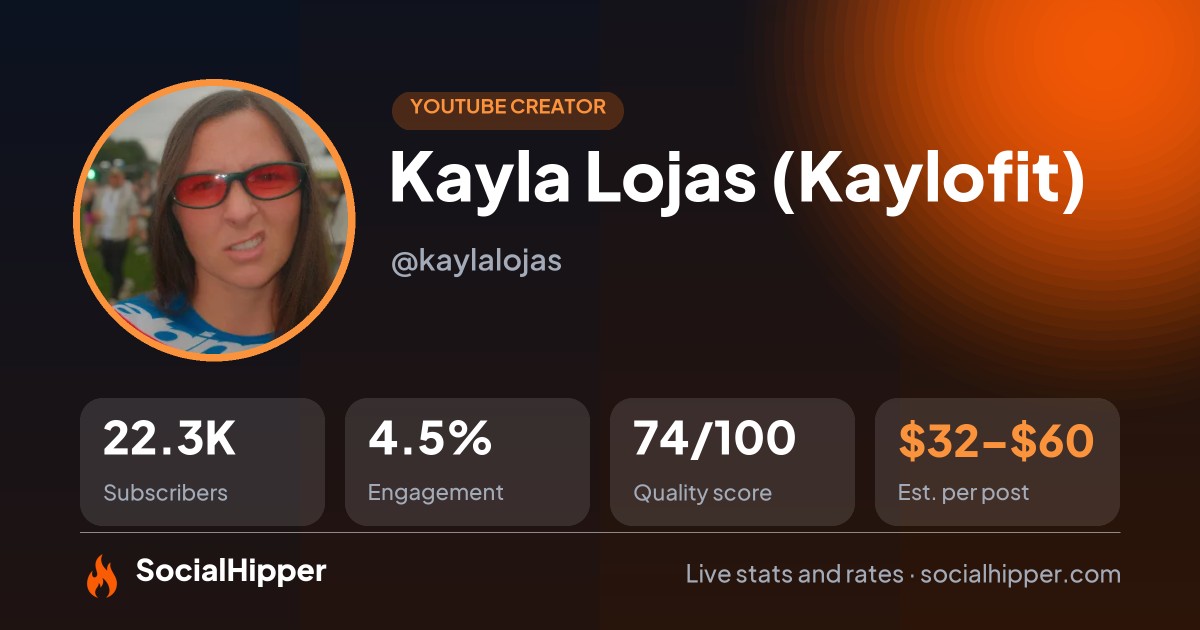 Kayla Lojas (Kaylofit) YouTube stats on SocialHipper