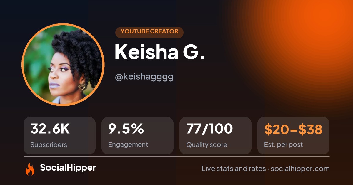 Keisha G. YouTube stats on SocialHipper