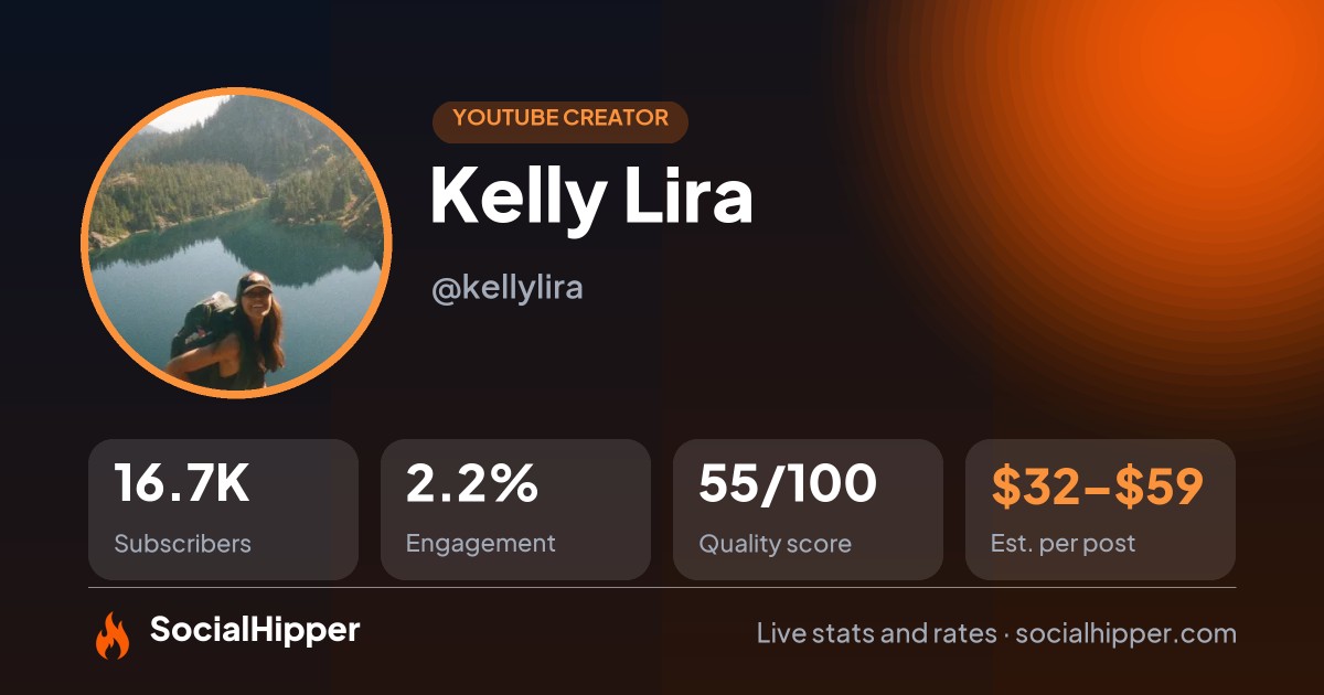 Kelly Lira YouTube stats on SocialHipper