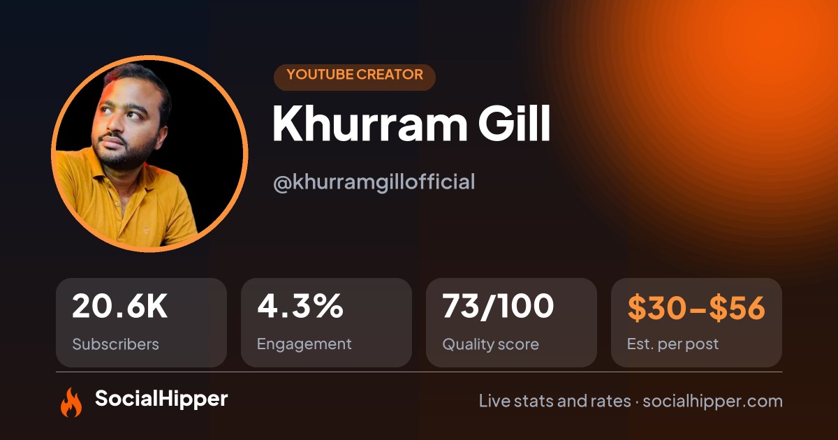 Khurram Gill YouTube stats on SocialHipper