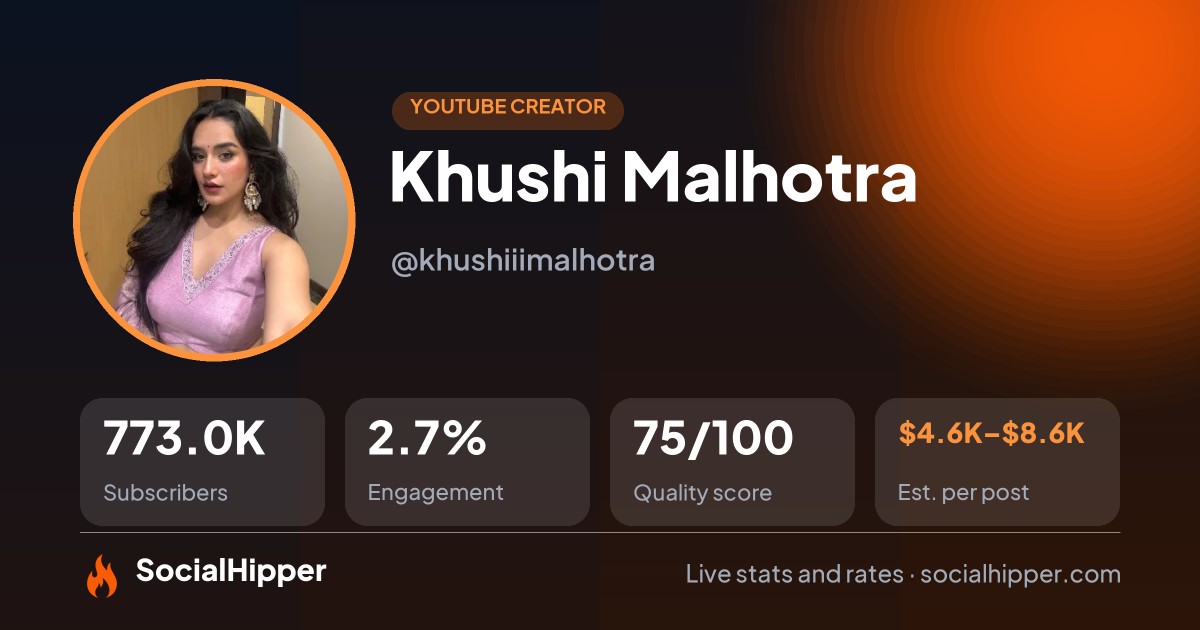 Khushi Malhotra YouTube stats on SocialHipper