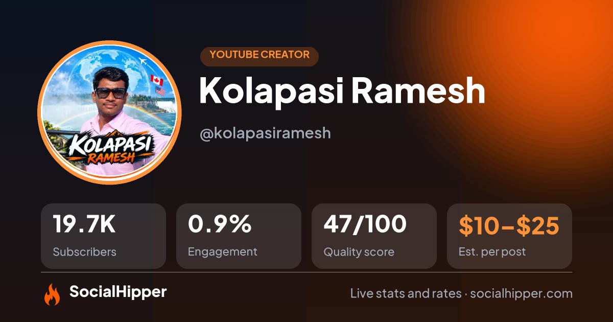 Kolapasi Ramesh YouTube stats on SocialHipper