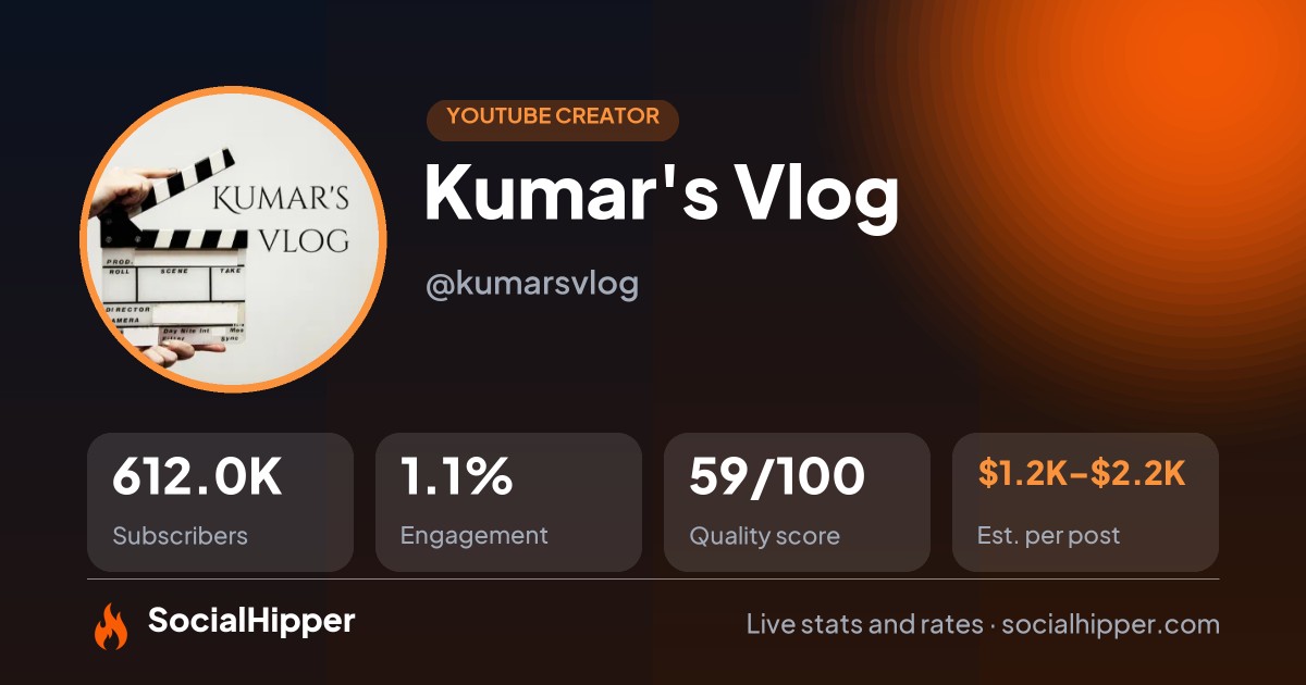 Kumar's Vlog YouTube stats on SocialHipper