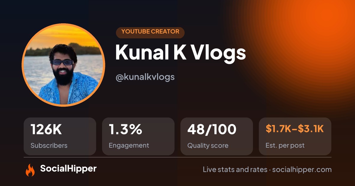 Kunal K Vlogs YouTube stats on SocialHipper