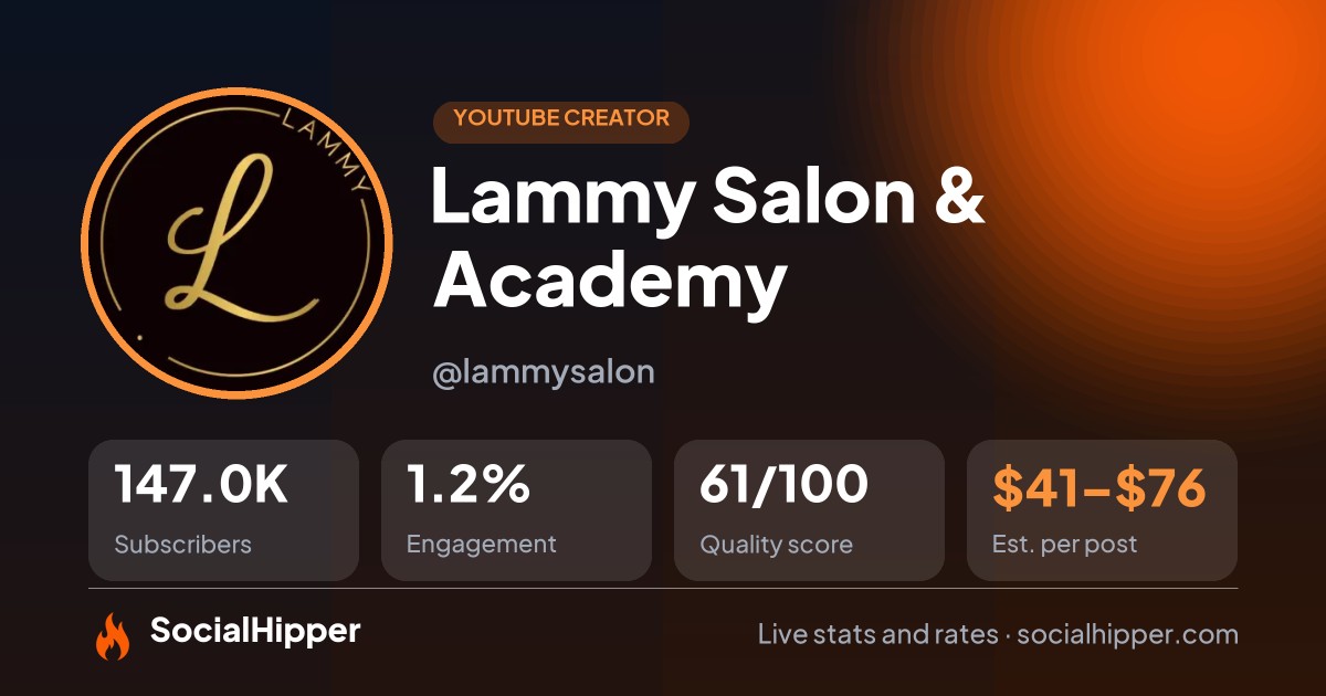 Lammy Salon & Academy YouTube stats on SocialHipper