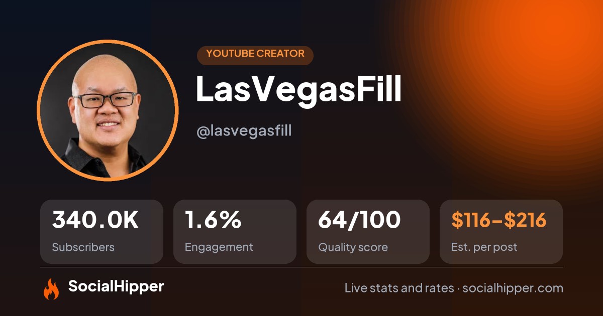 LasVegasFill YouTube stats on SocialHipper