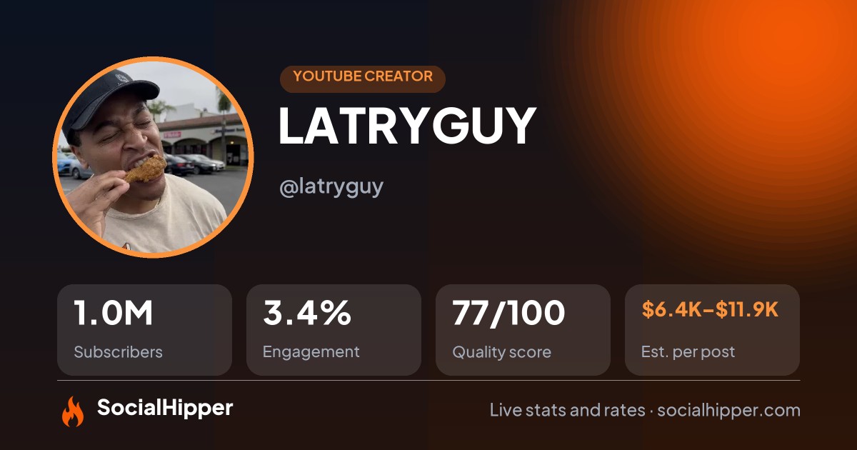 LATRYGUY YouTube stats on SocialHipper