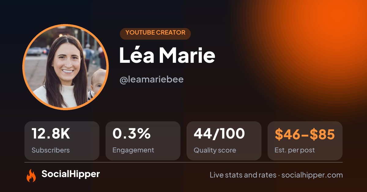 Léa Marie YouTube stats on SocialHipper