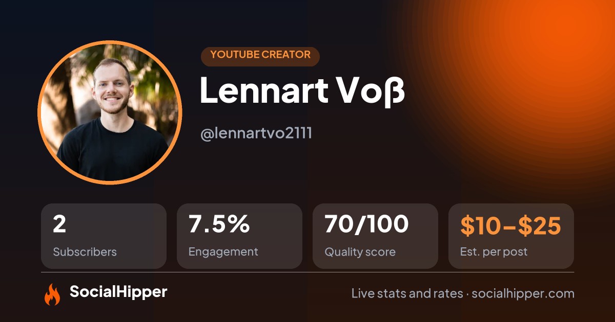 Lennart Voß YouTube stats on SocialHipper