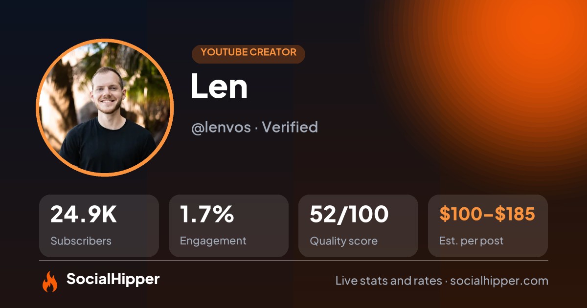 Len YouTube stats on SocialHipper