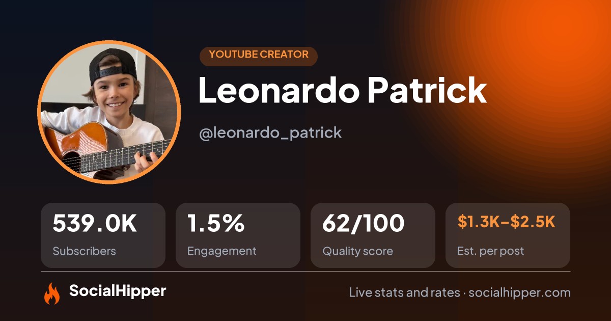 Leonardo Patrick YouTube stats on SocialHipper