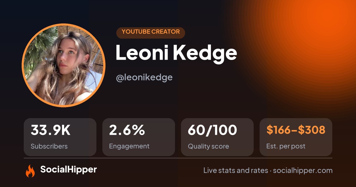 Leoni Kedge YouTube stats on SocialHipper