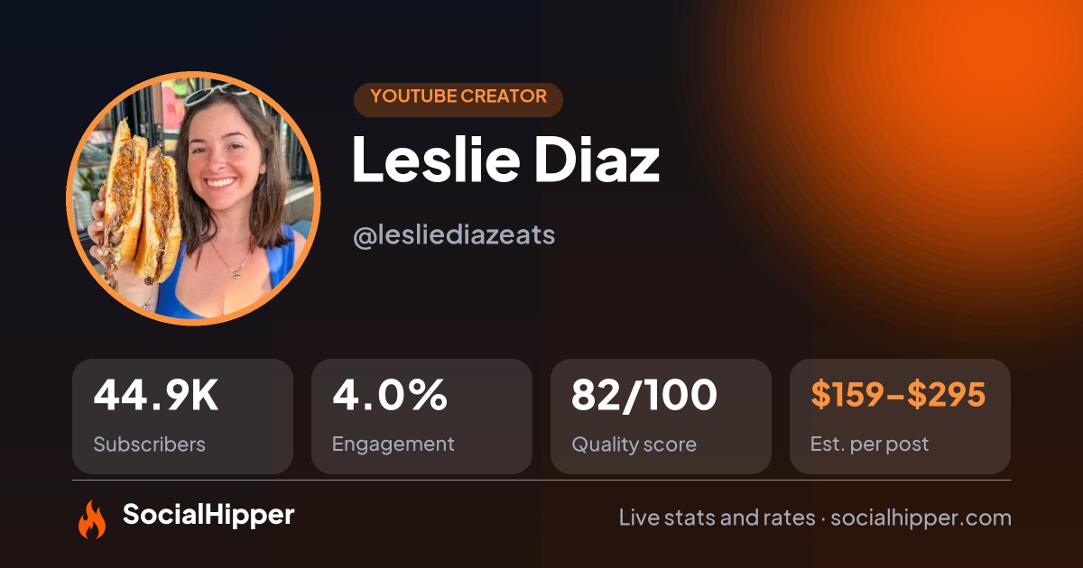 Leslie Diaz YouTube stats on SocialHipper