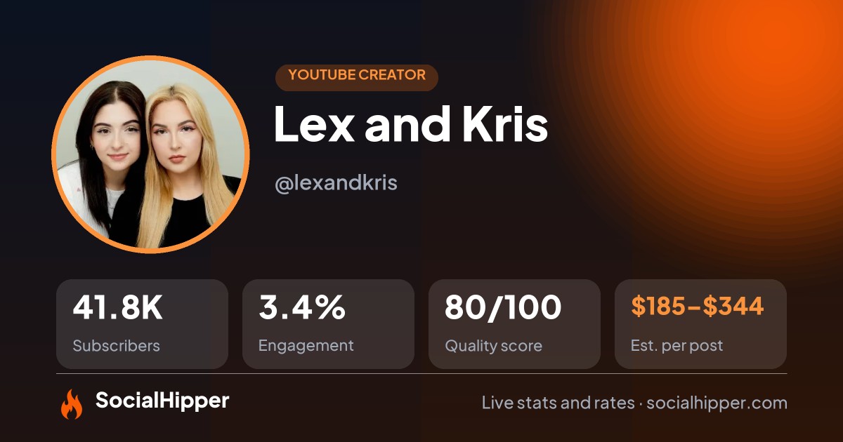 Lex and Kris YouTube stats on SocialHipper