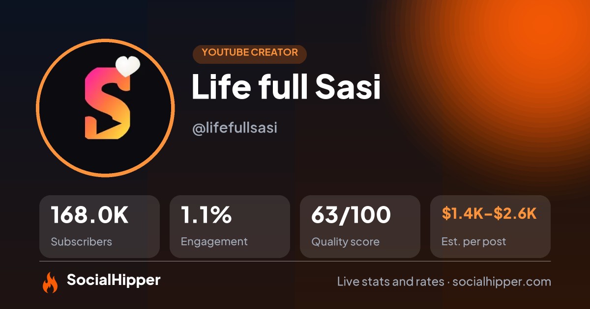 Life full Sasi YouTube stats on SocialHipper