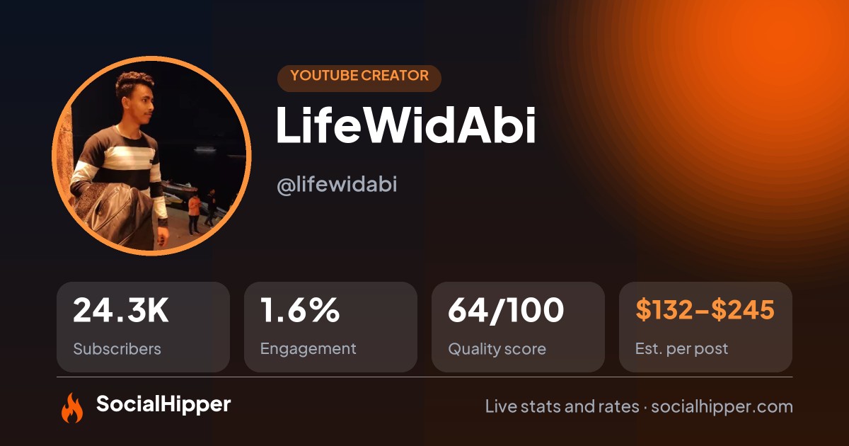 LifeWidAbi YouTube stats on SocialHipper