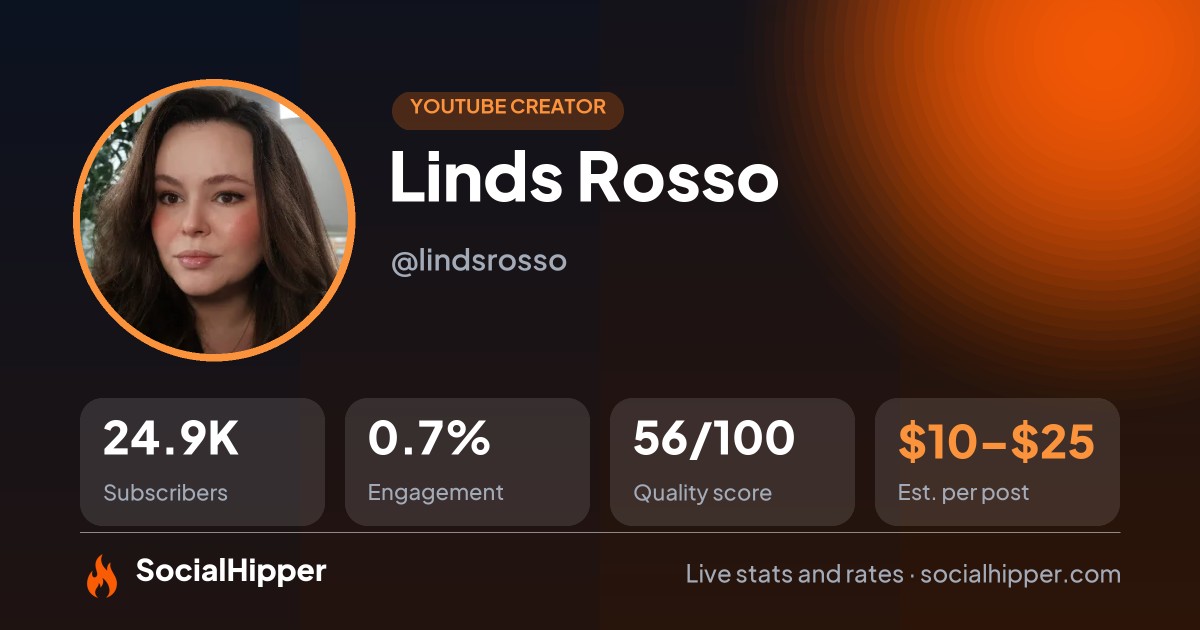Linds Rosso YouTube stats on SocialHipper
