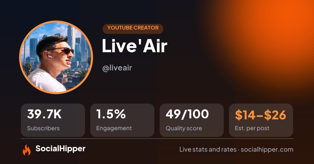 Live'Air YouTube stats on SocialHipper