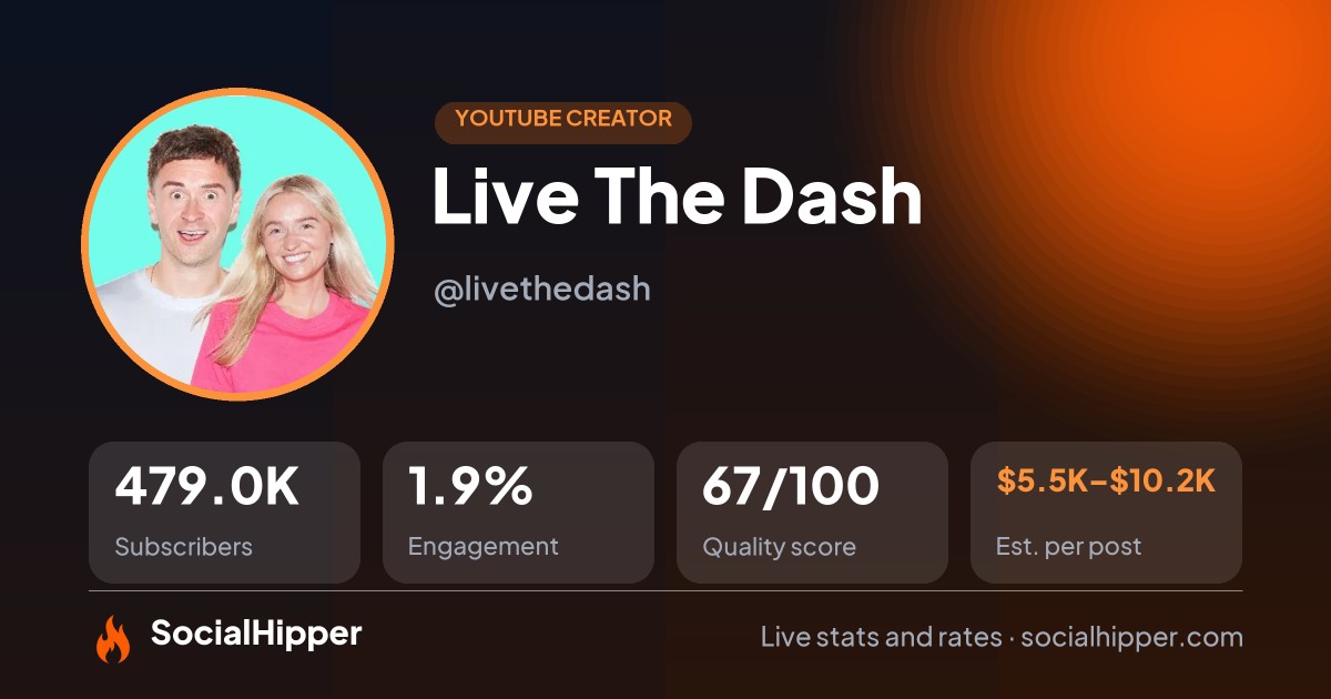 Live The Dash YouTube stats on SocialHipper