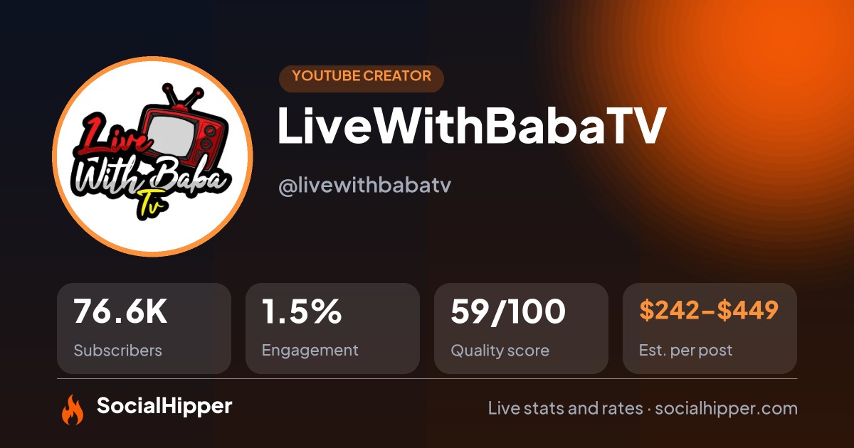 LiveWithBabaTV YouTube stats on SocialHipper