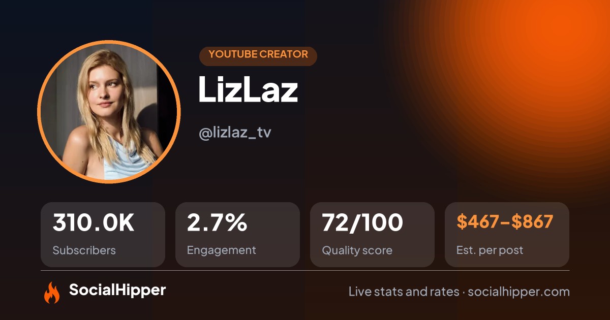 LizLaz YouTube stats on SocialHipper
