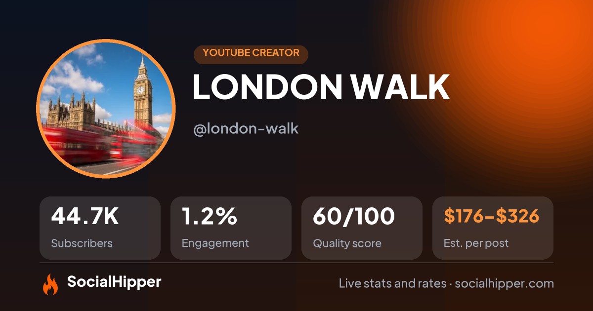 LONDON WALK YouTube stats on SocialHipper