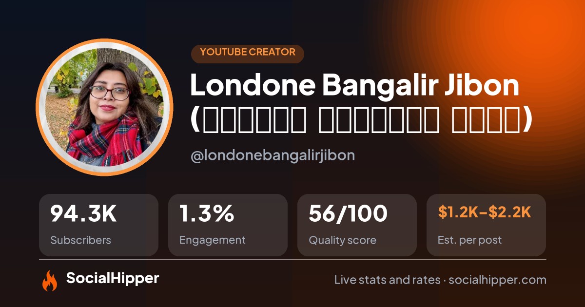 Londone Bangalir Jibon (লন্ডনে বাঙালির জীবন) YouTube stats on SocialHipper