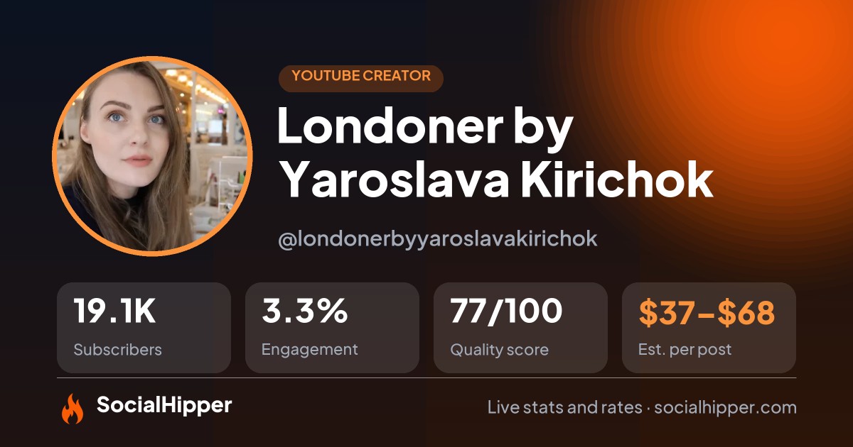 Londoner by Yaroslava Kirichok YouTube stats on SocialHipper