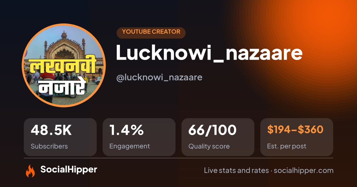 Lucknowi_nazaare YouTube stats on SocialHipper
