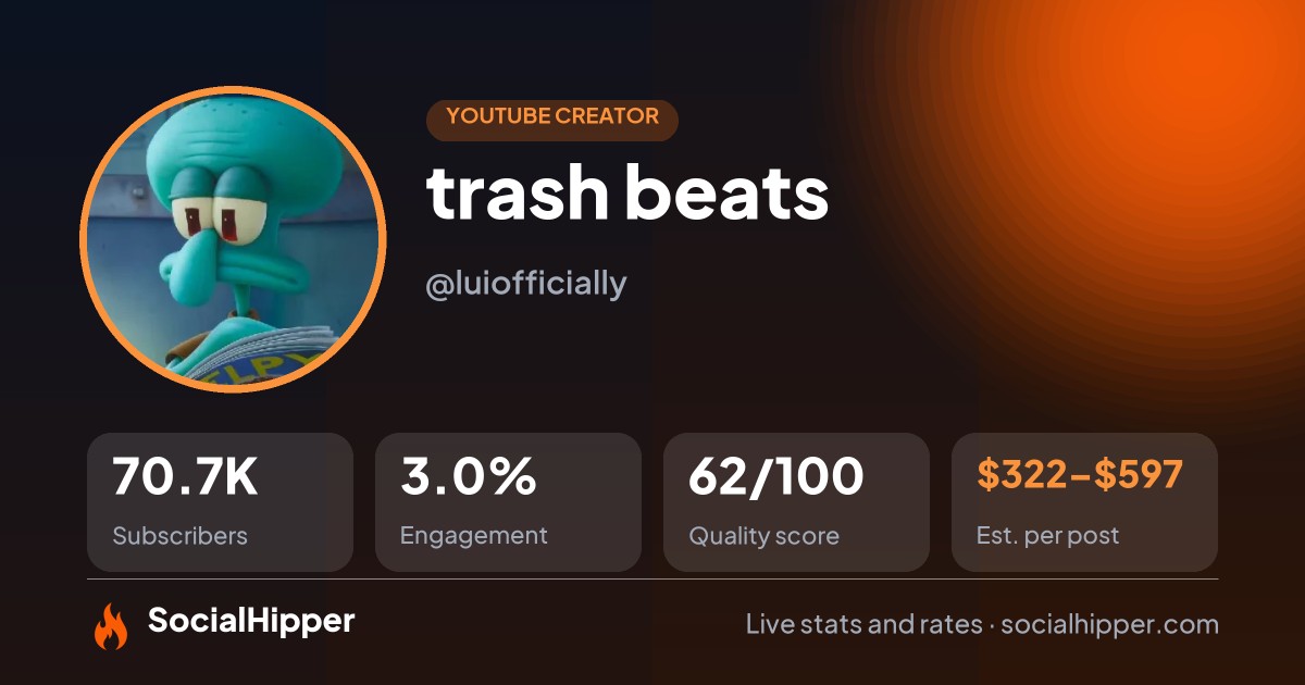 trash beats YouTube stats on SocialHipper