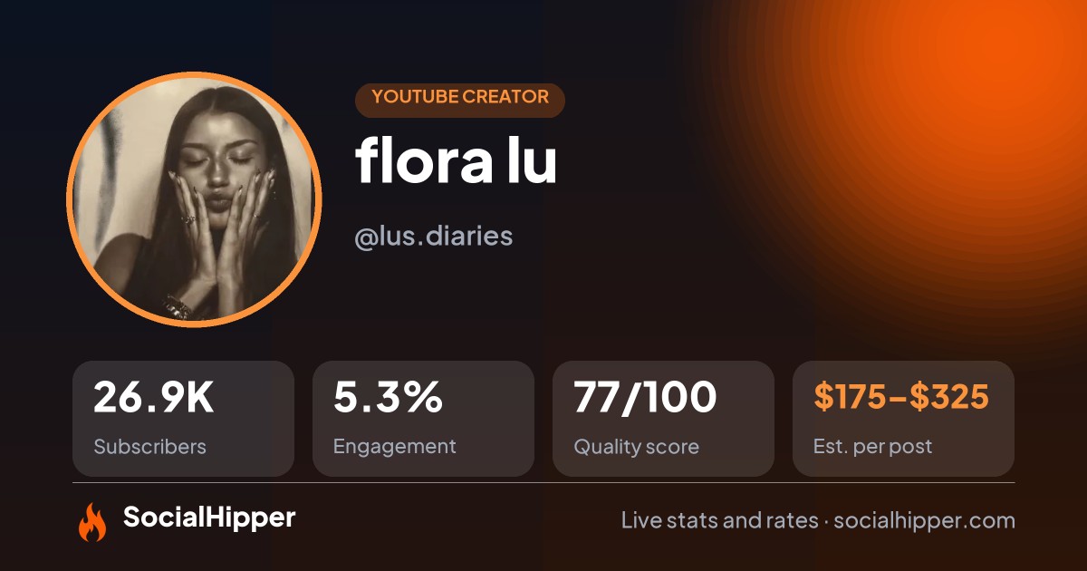 flora lu YouTube stats on SocialHipper