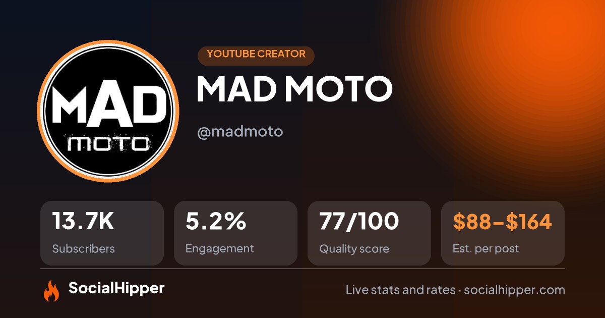 MAD MOTO YouTube stats on SocialHipper