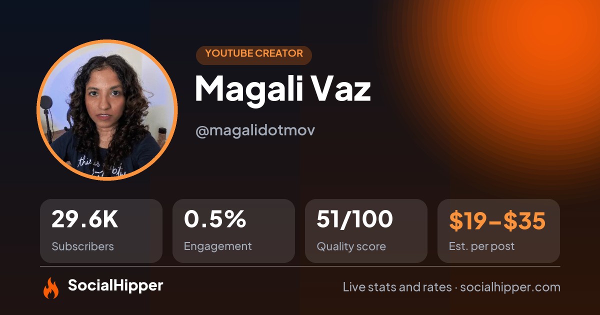 Magali Vaz YouTube stats on SocialHipper